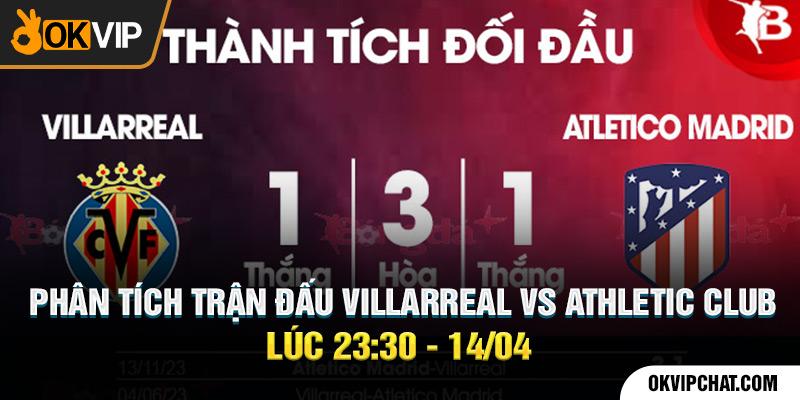Phân tích trận đấu Villarreal vs Athletic Club lúc 23:30 - 14/04